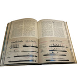 Vintage Men Ships and the Sea Hardcover 1973 Capt. Villiers Natl Geo Sail Explore War Book