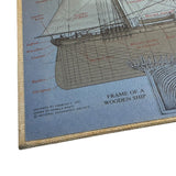 Vintage Men Ships and the Sea Hardcover 1973 Capt. Villiers Natl Geo Sail Explore War Book